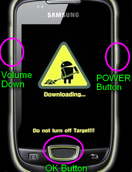 Samsung Galaxy Mini Download mode 3-buttons